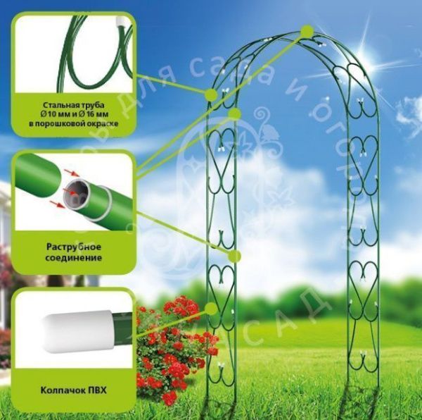 Арка прямая широкая (разборная)